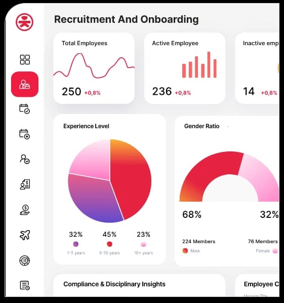 recruitment onboarding