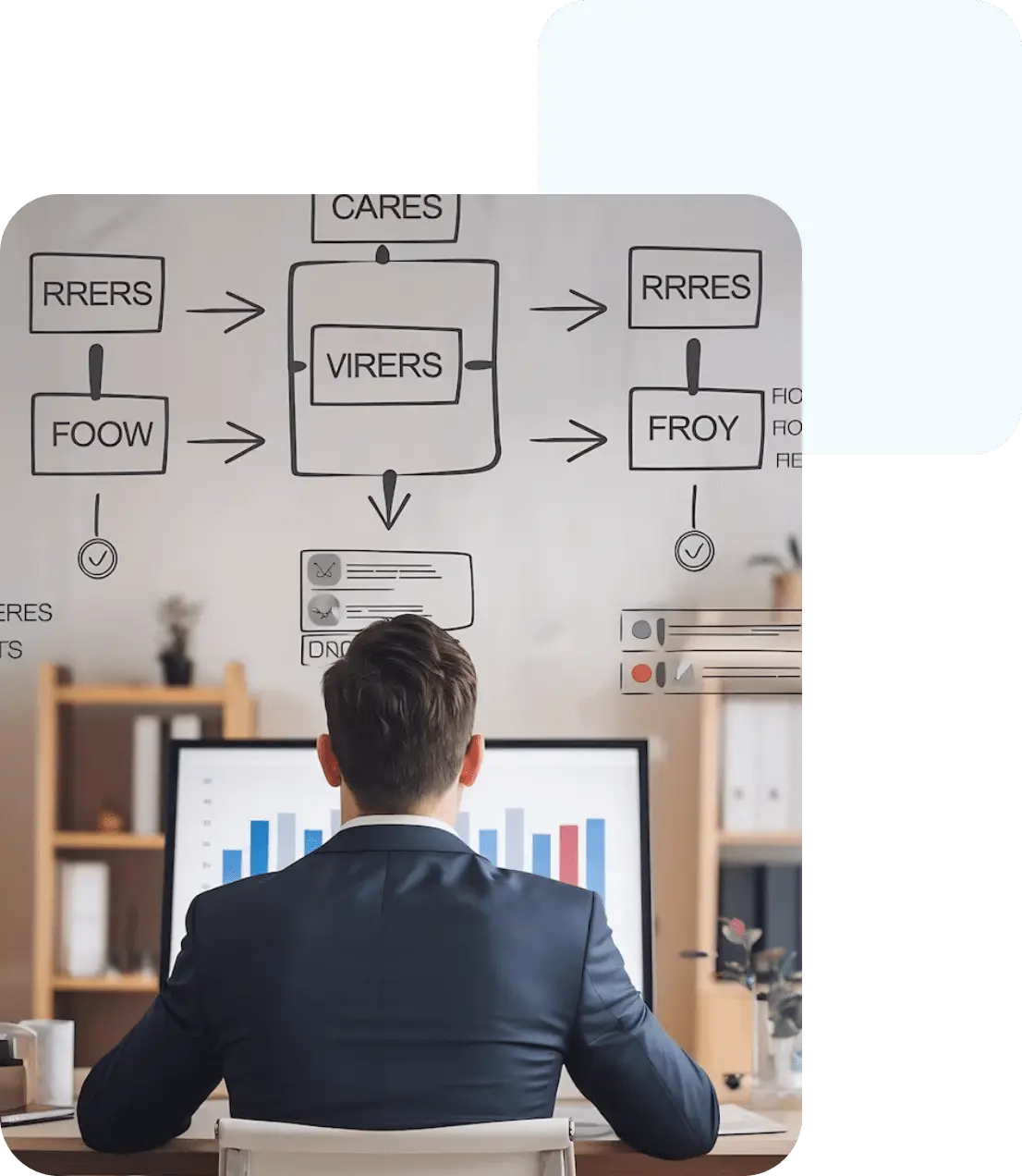 Automate industry-specific workflows